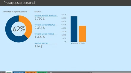 Plantilla de presupuesto personal en Excel